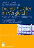 Osca Gabriel, Oscar Gabriel, Oscar W Gabriel, Oscar W. Gabriel, Kropp, Kropp... - Die EU-Staaten im Vergleich