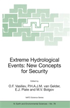 M V Bolgov, M. V. Bolgov, M.V. Bolgov, P H a J M van Gelder, P. H. a. J. M. Van Gelder, P.H.A.J.M.van Gelder... - Extreme Hydrological Events: New Concepts for Security