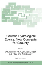 M. V. Bolgov, M.V. Bolgov, P. H. a. J. M. Van Gelder, P.H.A.J.M.van Gelder, H A J M van Gelder, P H A J M van Gelder... - Extreme Hydrological Events: New Concepts for Security