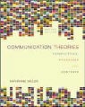Katherine Miller - Communication Theories
