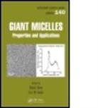 Raoul (Institut Charles Sadron Zana, Raoul Kaler Zana, Eric W. Kaler, Eric W. (Stony Brook University Kaler, Eric W. Kaler, Raoul Zana... - Giant Micelles