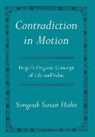 Songsuk Susan Hahn - Contradiction in Motion