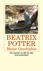 Beatrix Potter, Gle Cavaliero, Glen Cavaliero - Meine Geschichte