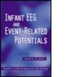 M. de Haan, Michelle De Haan, Michelle (Institute of Child Health De Haan, Michelle De Haan, Haan Michelle de, Michelle De Haan... - Infant Eeg and Event-Related Potentials