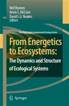 D L G Noakes, K S McCann, K. S. McCann, K.S. McCann, Kevin S. Mccann, D L G Noakes... - From Energetics to Ecosystems: The Dynamics and Structure of Ecological Systems