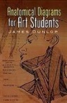 James Dunlop, James M. Dunlop - Anatomical Diagrams for Art Students