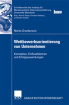 Marko Grozdanovic - Wettbewerbsorientierung von Unternehmen