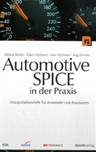 Markus Müller - Automotive SPICE in der Praxis