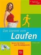 Andreas Butz - Das kommt vom Laufen