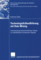 Andreas Zeller - Technologiefrühaufklärung mit Data Mining