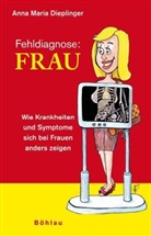 Anna M Dieplinger, Anna Maria Dieplinger, Anna-Maria Dieplinger, Werner Duller, Werner Duller, Werner Zeichnungen von Duller... - Fehldiagnose: Frau