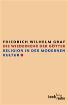 Friedrich W. Graf, Friedrich Wilhelm Graf - Die Wiederkehr der Götter