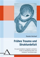 Renate Hochauf - Frühes Trauma und Strukturdefizit