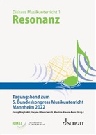 Georg Biegholdt, Martina Krause-Benz, Oberschmidt, Jürgen Oberschmidt - Resonanz
