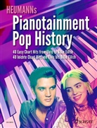 Pianotainment Pop History