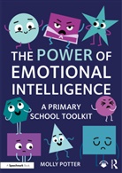 Molly Potter, Potter Molly - Power of Emotional Intelligence