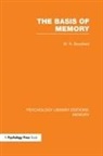 W R Bousfield, W.R. Bousfield - Basis of Memory
