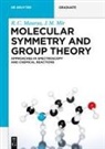 R C Maurya, R. C. Maurya, J M Mir, J. M. Mir - Molecular Symmetry and Group Theory