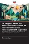 Bhavesh Vyas - Le rapport entre les émissions de carbone et les entreprises de l'enseignement supérieur