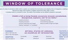 Daniel J Siegel, Daniel J. Siegel - Window of Tolerance Laminated Card