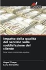 Luna Shrestha, Gopal Thapa - Impatto della qualità del servizio sulla soddisfazione del cliente