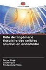 Gaurav Jain, Pradyumna Misra, Divya Singh - Rôle de l'ingénierie tissulaire des cellules souches en endodontie