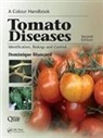 Dominique Blancard, Dominique (Institut National De La Reche Blancard, Blancard Dominique - Tomato Diseases