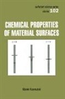 Marek Kosmulski, Kosmulski Marek - Chemical Properties of Material Surfaces