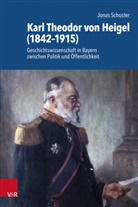 Jonas Schuster, bei der Bayerischen Akademie der Wissenschaften Historische Kommission, Historische Kommission bei der Bayerischen A, Löff, Bernhard Löffler - Karl Theodor von Heigel (1842-1915)