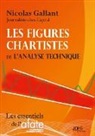 Nicolas Gallant - Les figures chartistes de l'analyse technique