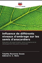 Adeval A. C. Neto, Talytha Ravenna Souza - Influence de différents niveaux d'ombrage sur les semis d'anacardiers