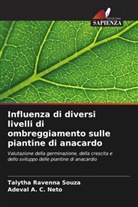 Adeval A. C. Neto, Talytha Ravenna Souza - Influenza di diversi livelli di ombreggiamento sulle piantine di anacardo