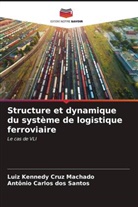 Luiz Kennedy Cruz Machado, Antônio Carlos Dos Santos - Structure et dynamique du système de logistique ferroviaire