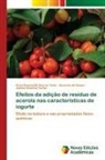 Juanne Queiroz Farias, Severina de Sousa, Anna Emanuelle Soares Tomé - Efeitos da adição de resíduo de acerola nas características de iogurte
