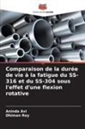 Aninda Avi, Dhiman Roy - Comparaison de la durée de vie à la fatigue du SS-316 et du SS-304 sous l'effet d'une flexion rotative