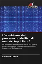 Antonina Kuzhim, Antonina Kyzhym - L'ecosistema del processo produttivo di una startup. Libro 3