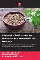 Pravinbhai Bhoye, Anshuman Rathod, Rameshchandra Thanki - Efeitos dos fertilizantes no crescimento e rendimento dos coentros