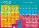 Joy Allcock - Wall Chart