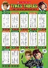 Scholastic - Times Tables Poster