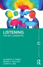 Meara H. Faw, Laura R. Lane, Elizabeth S. Parks, Elizabeth S. (Colorado Mountain College Parks, Parks Elizabeth S. - Listening