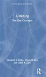 Meara H. Faw, Laura R. Lane, Elizabeth S. Parks, Elizabeth S. (Colorado Mountain College Parks, Parks Elizabeth S. - Listening