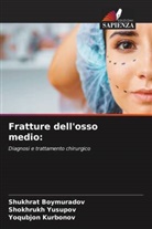 Shukhrat Boymuradov, Yoqubjon Kurbonov, Shokhrukh Yusupov - Fratture dell'osso medio: