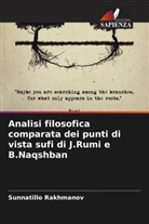 Sunnatillo Rakhmanov - Analisi filosofica comparata dei punti di vista sufi di J.Rumi e B.Naqshban