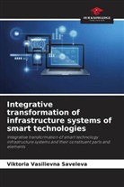 Viktoria Vasilievna Saveleva - Integrative transformation of infrastructure systems of smart technologies