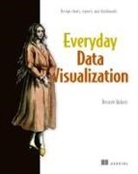 Desiree Desireé - Everyday Data Visualization