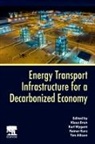 Tim Allison, Tim (Director Allison, Klaus Brun, Klaus (Director of Research and Development Brun, Brun Klaus, Rainer Kurz... - Energy Transport Infrastructure for a Decarbonized Economy