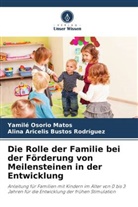 Alina Arice Bustos Rodríguez, Alina Aricelis Bustos Rodríguez, Yamilé Osorio Matos - Die Rolle der Familie bei der Förderung von Meilensteinen in der Entwicklung