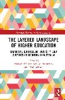 Margaret (University of Melbourne Kumar, Nish Belford, Margaret Kumar, Supriya Pattanayak - Layered Landscape of Higher Education