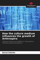 Daruã Valente - How the culture medium influences the growth of Arthrospira