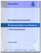 Karl-Edmund Hemmer, Achim Wüst - Überblickskarteikarten Offentliches Recht